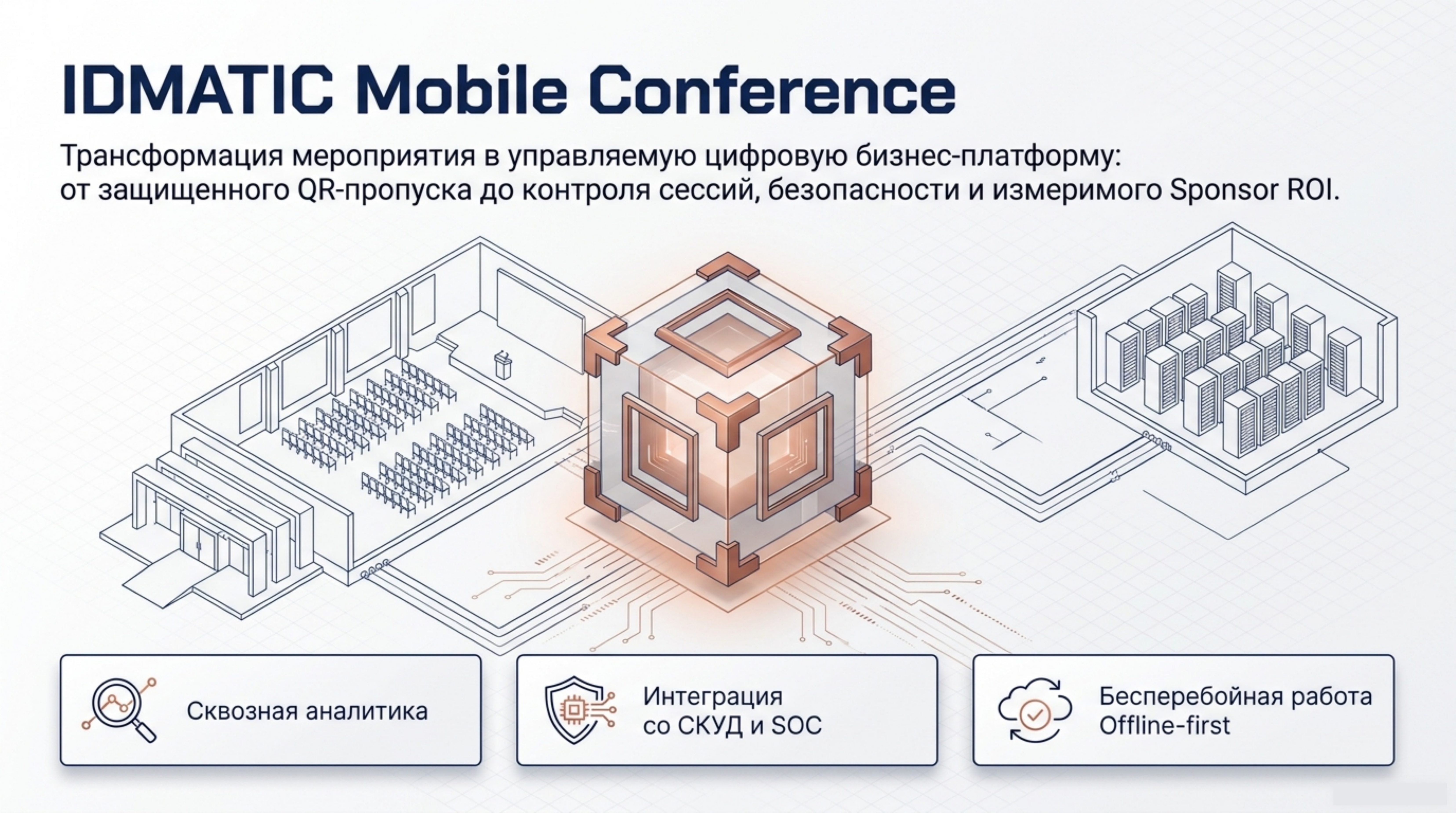 Слайд 1: IDMATIC Mobile Conference как управляемая цифровая бизнес-платформа