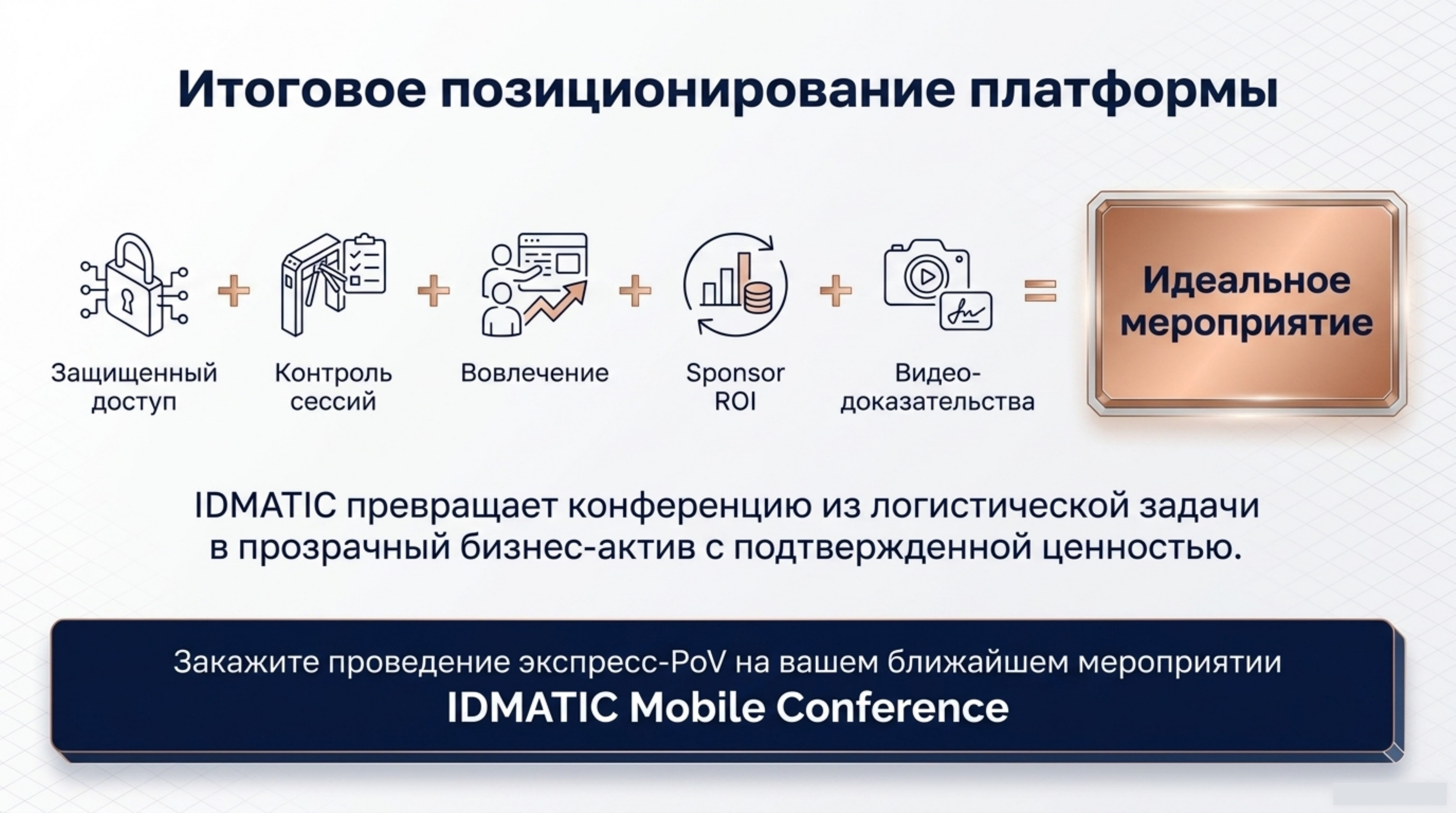 Slide 15: Итоговое позиционирование платформы